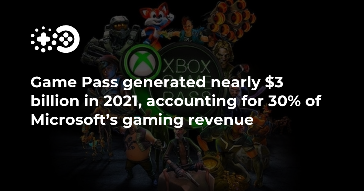 Cover of Game Pass Generated Nearly $3 Billion in 2021: Brazil
