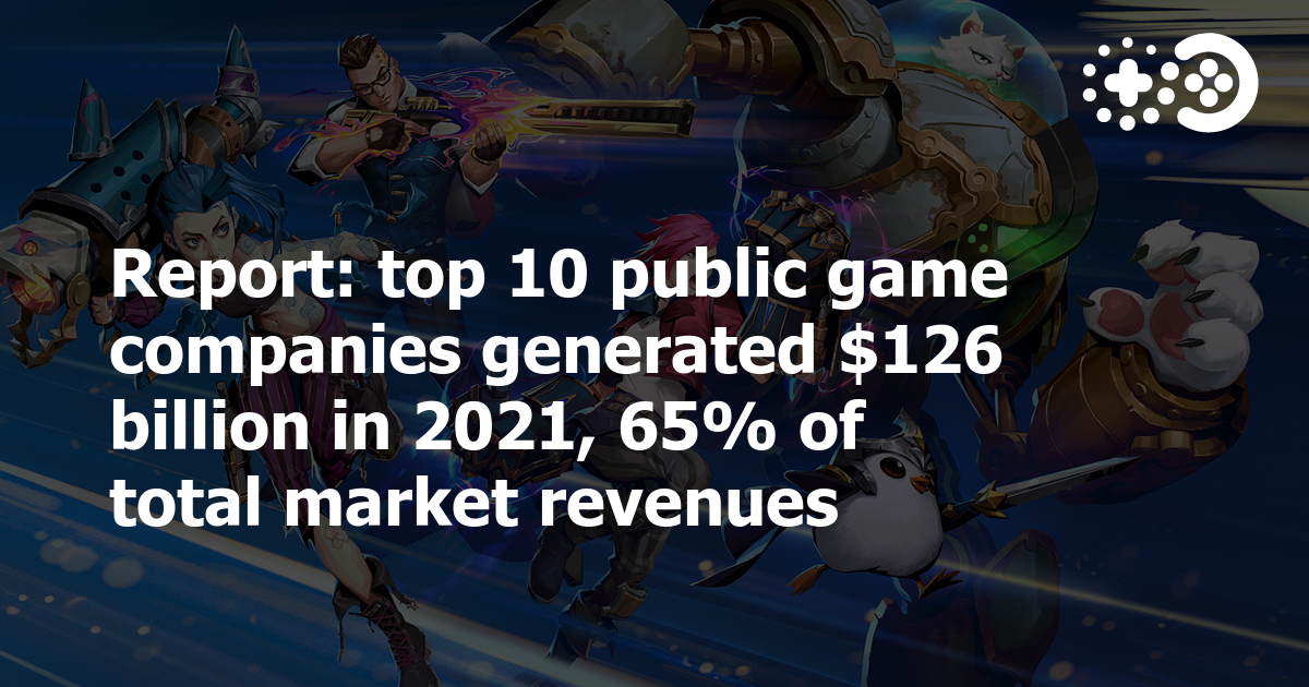 Cover of Top 10 Public Game Companies: 2021 Revenue Analysis
