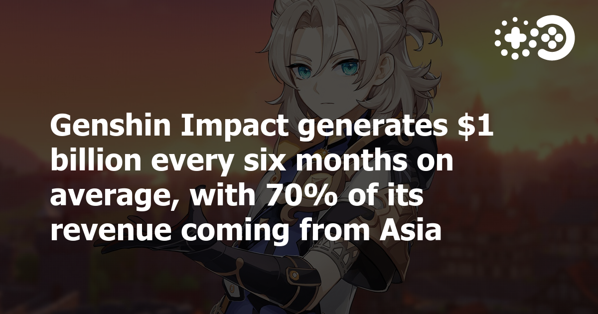 Cover of Genshin Impact Revenue Analysis