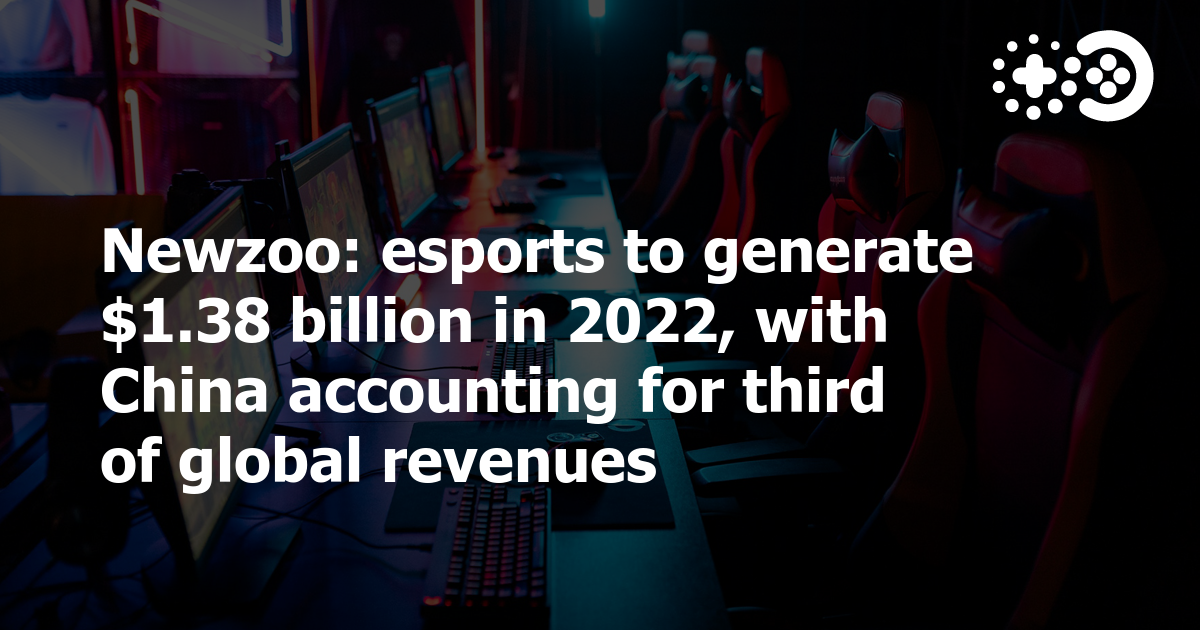Cover of Global Esports Market Report 2022