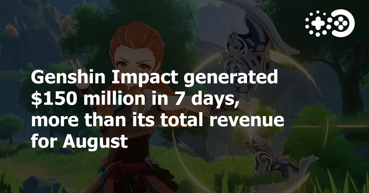 Cover of Genshin Impact Generated $150 Million in 7 Days