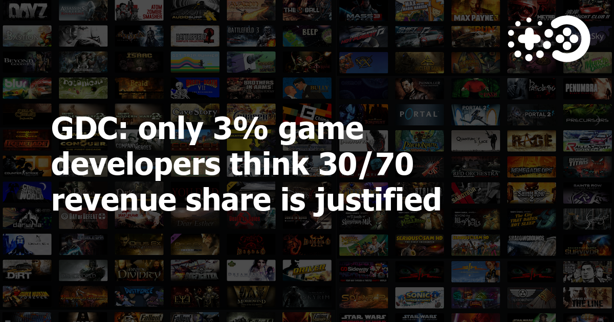 Cover of State of the Game Industry 2021 Survey