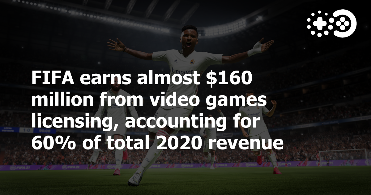 Cover of FIFA Earns Almost $160 Million From Video Game Licensing