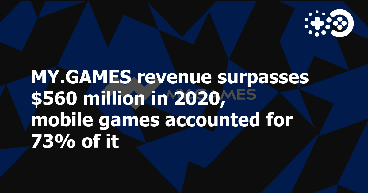 Cover of MY.GAMES Revenue 2020: Mobile Games Performance