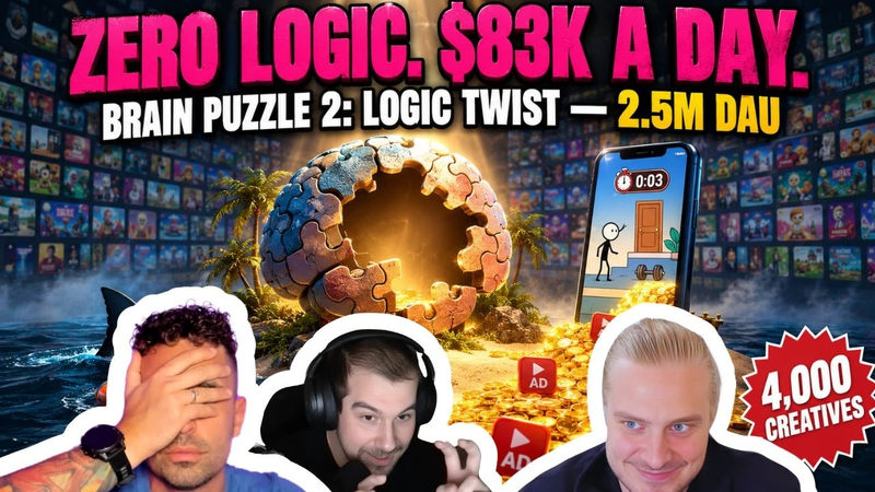 Cover of 🧩 Zero Logic, 2.5M DAU: Brain Puzzle 2 Makes $83K/Day With the Dumbest Ad Setup We’ve Ever Seen