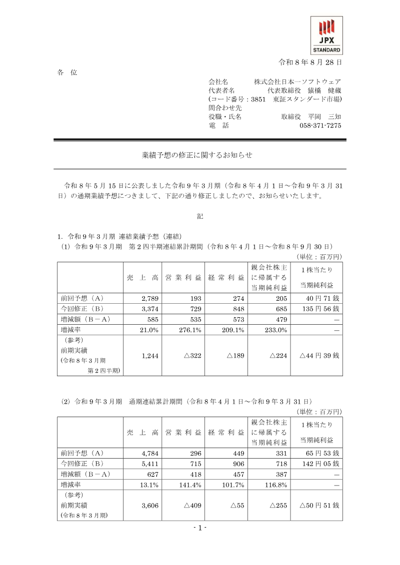 Cover of Nippon Ichi Software: Notice Regarding Revision of Earnings Forecasts