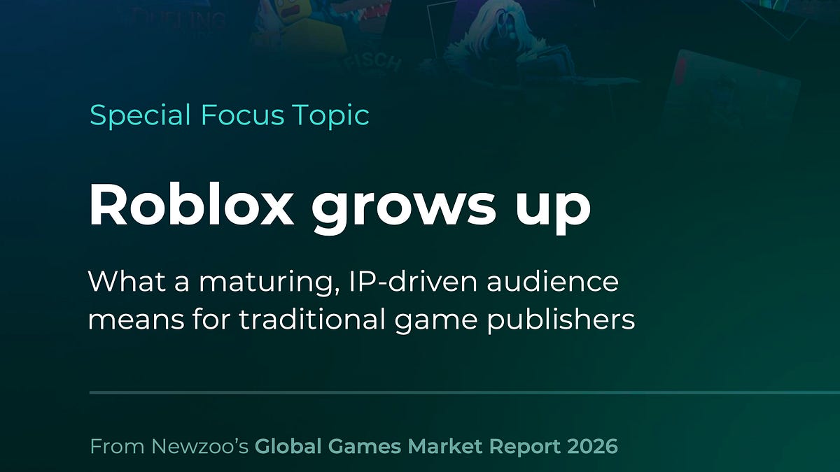 Cover of The Roblox Audience in 2026