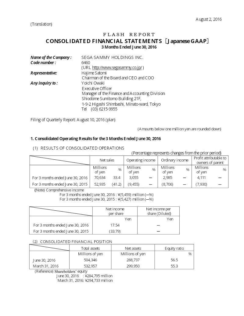 Cover of Consolidated Financial Statements: 3 Months Ended June 30, 2016