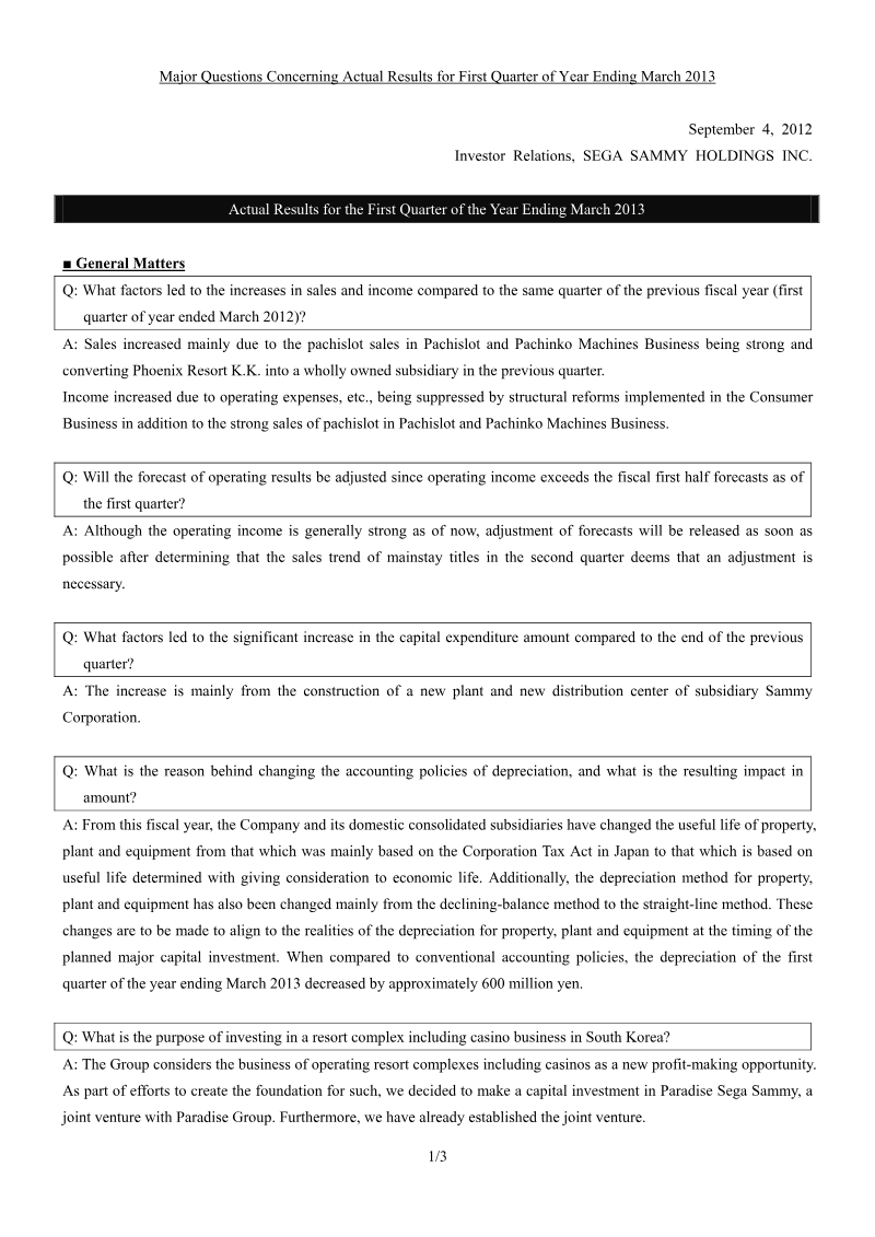 Cover of Major Questions Concerning Actual Results for First Quarter of Year Ending March 2013