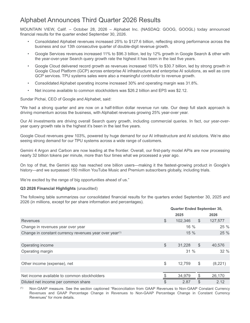 Cover of Alphabet Third Quarter 2026 Results