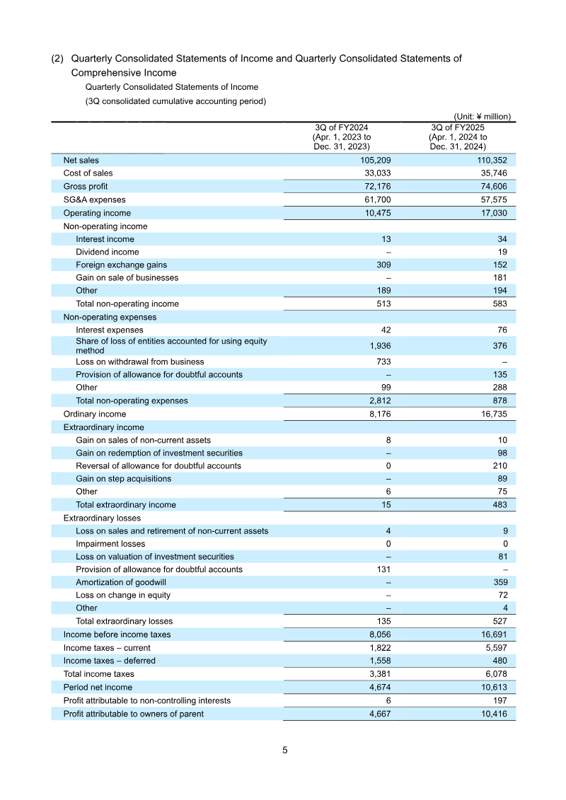 Page 5