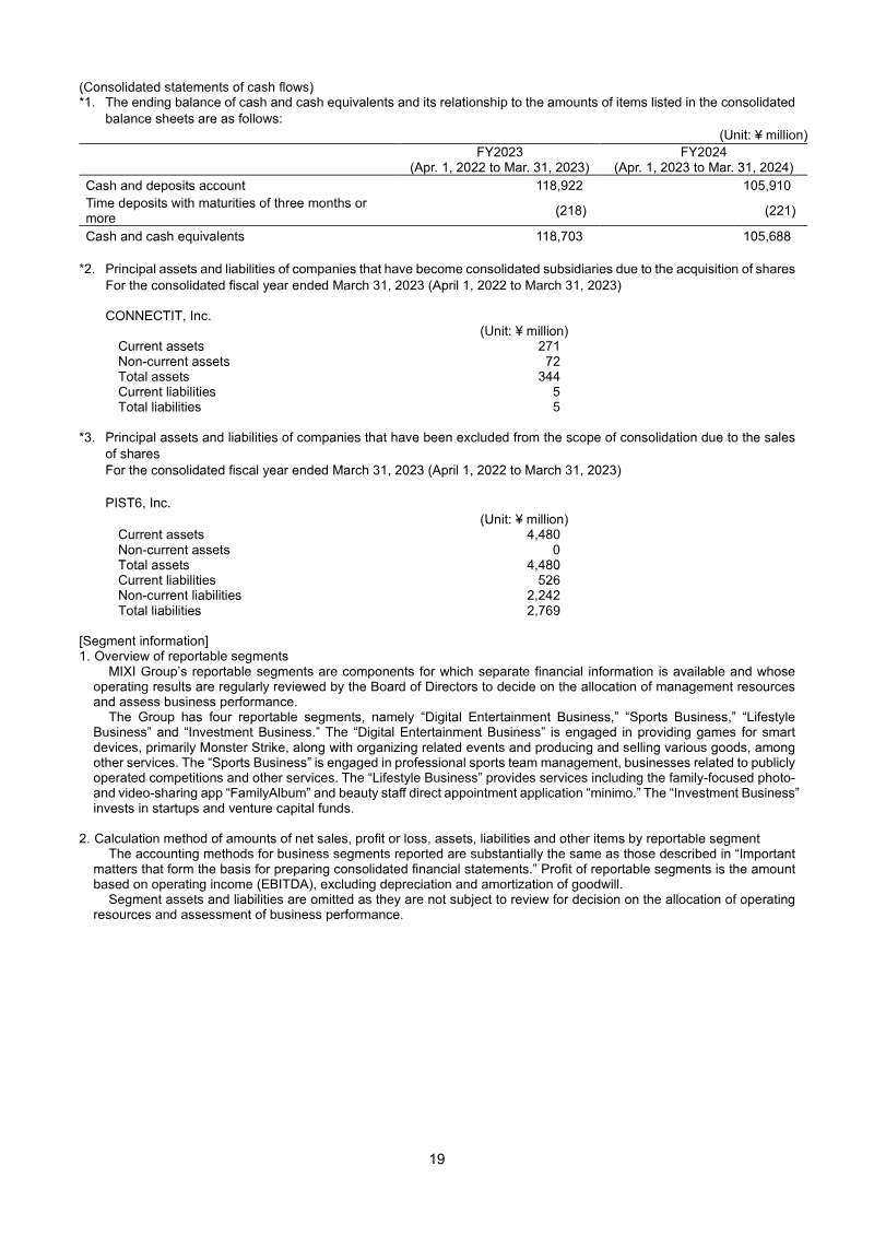 Page 19