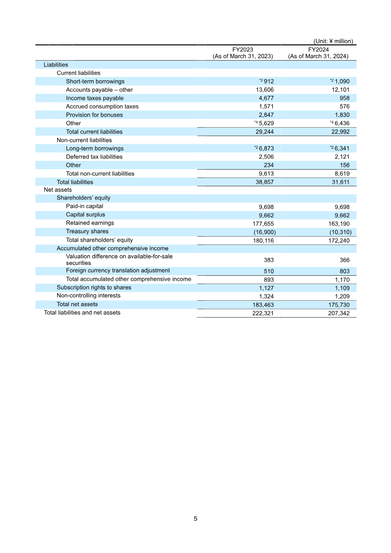 Page 5