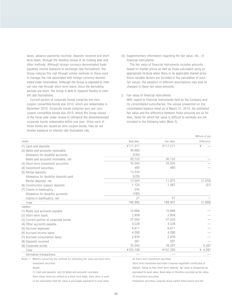 Page 47