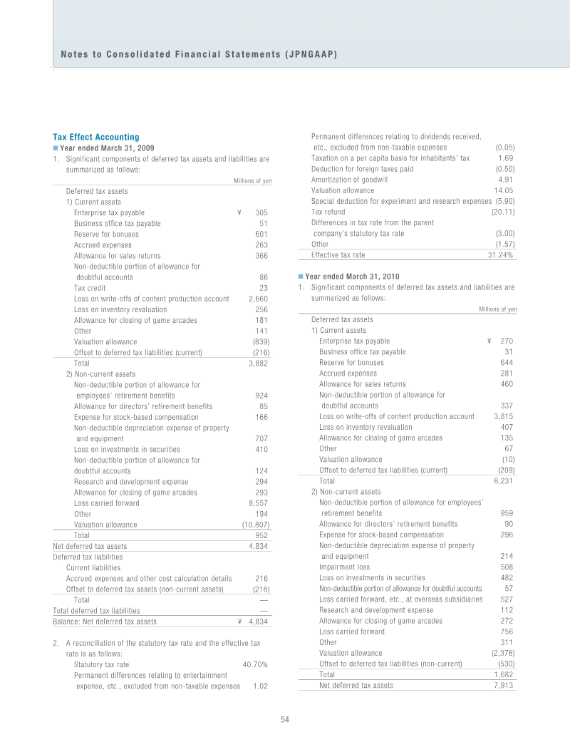 Page 56