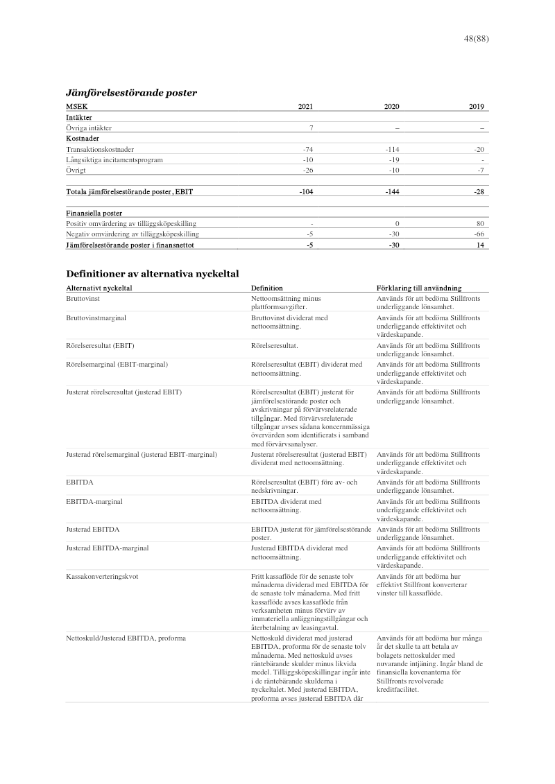 Page 48