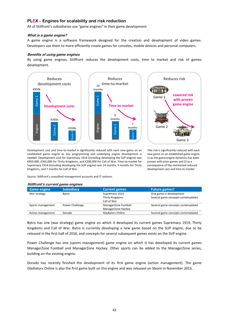 Page 42