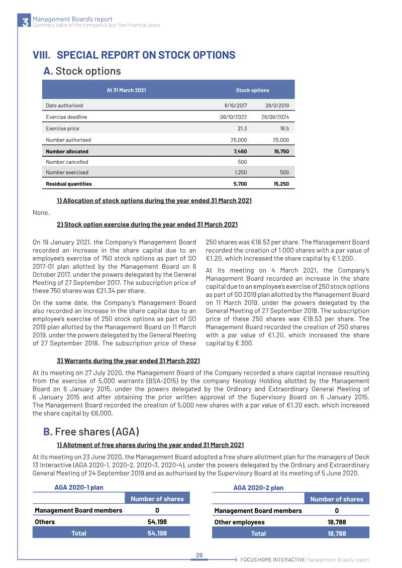 Page 29