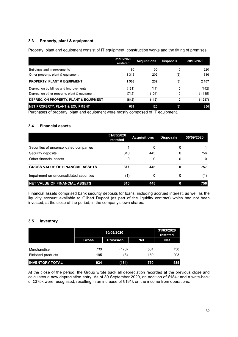 Page 32