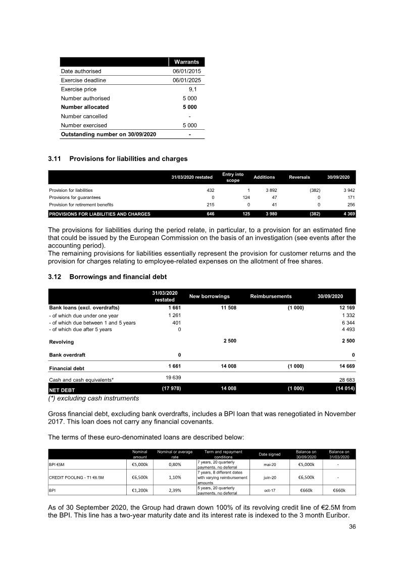 Page 36