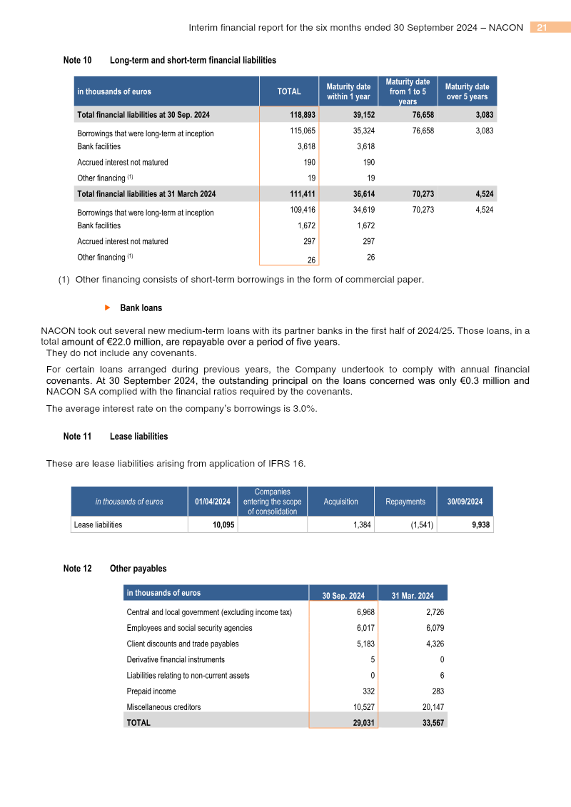 Page 21