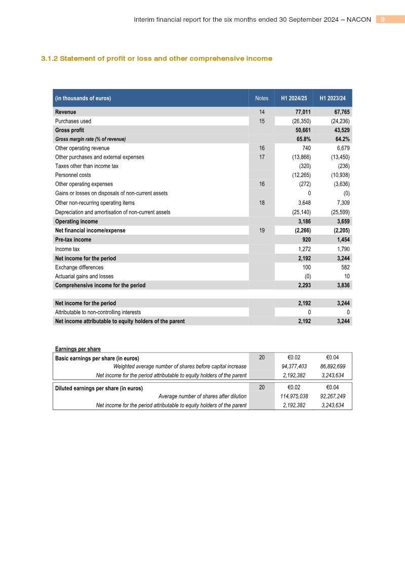 Page 9