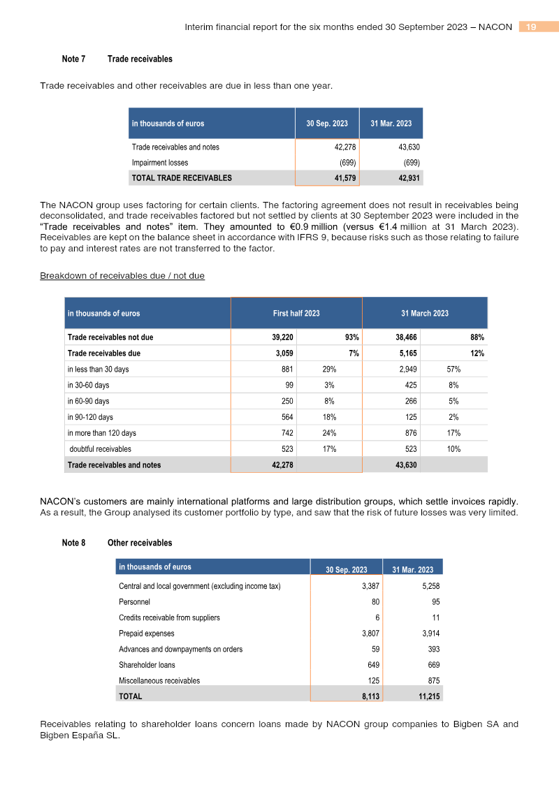 Page 19