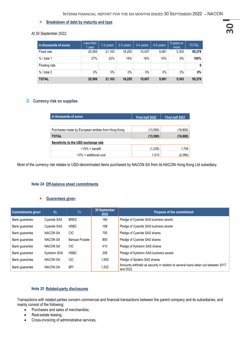 Page 30