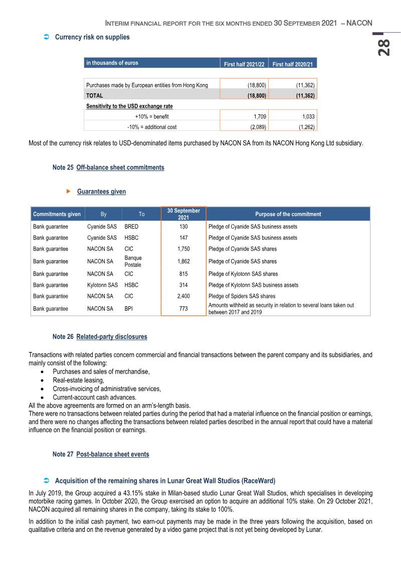 Page 28