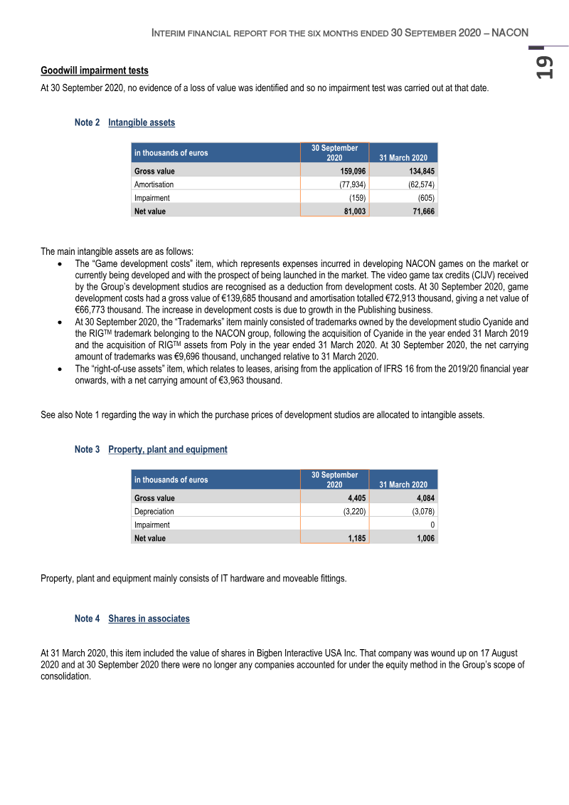 Page 19