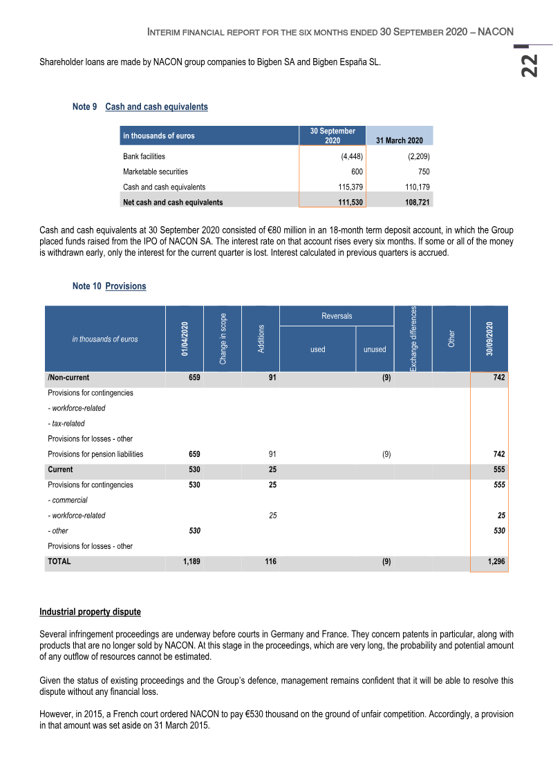 Page 22