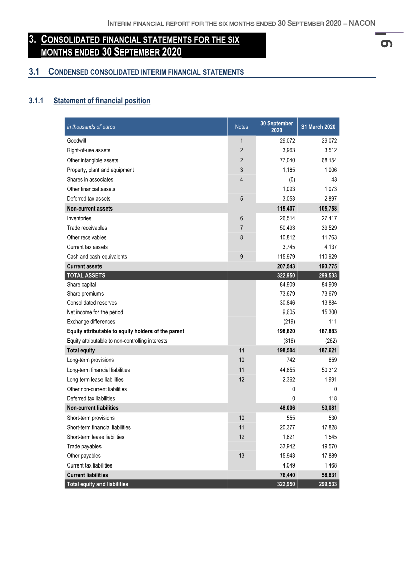 Page 9