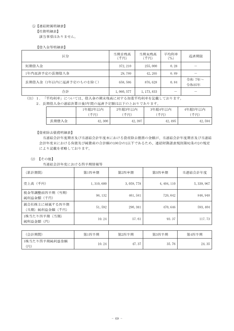 Page 72
