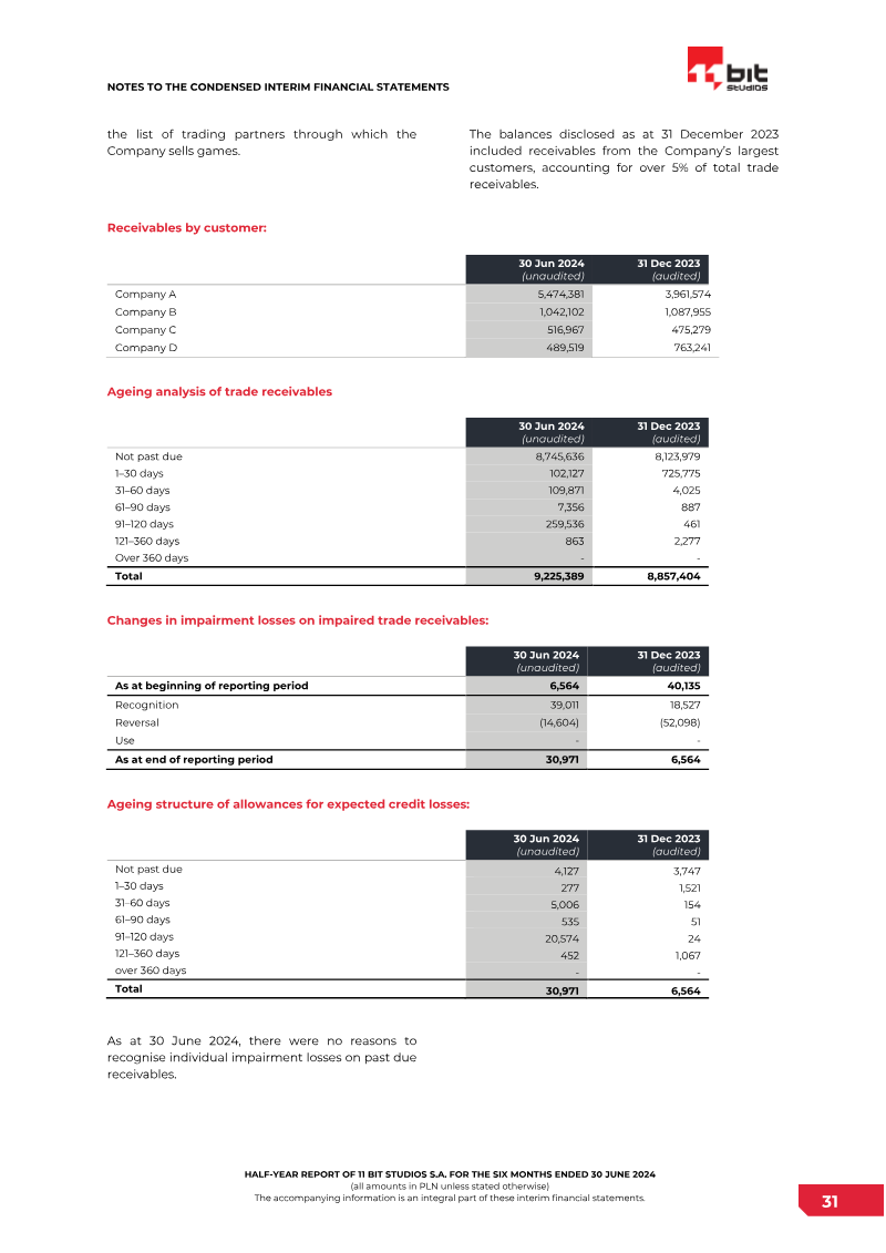 Page 31