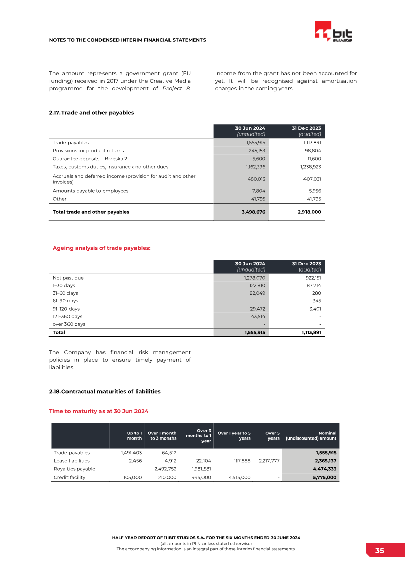 Page 35