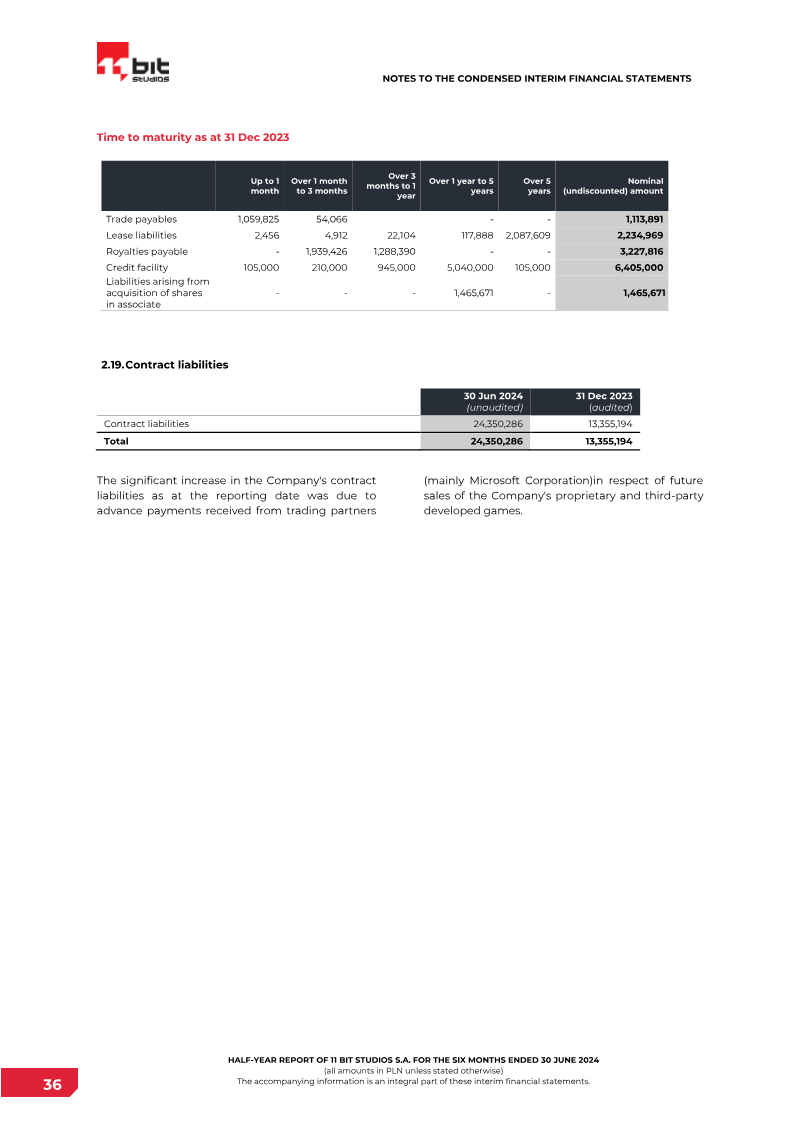 Page 36