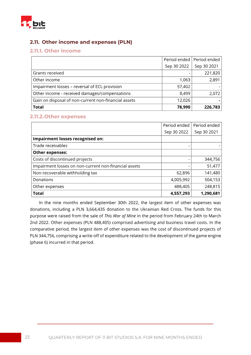 Page 23