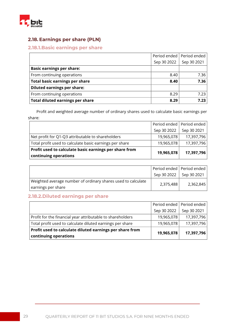 Page 29