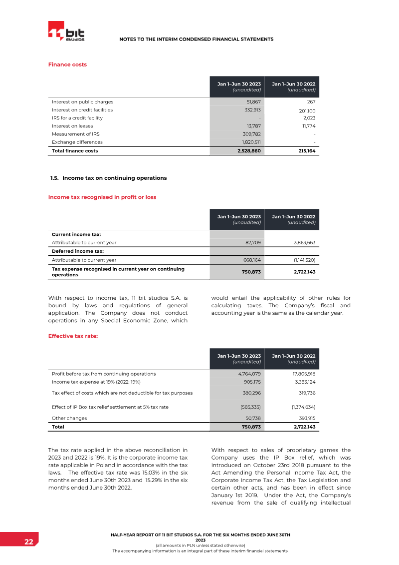 Page 22