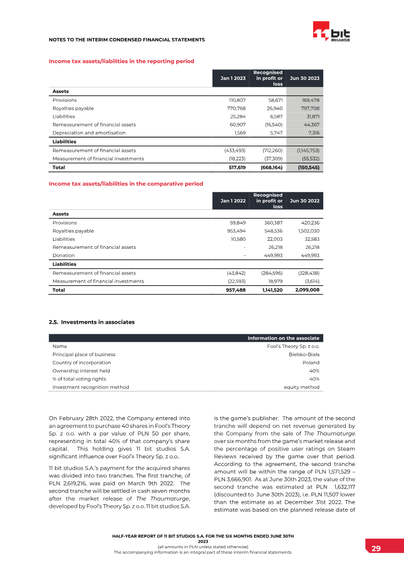 Page 29