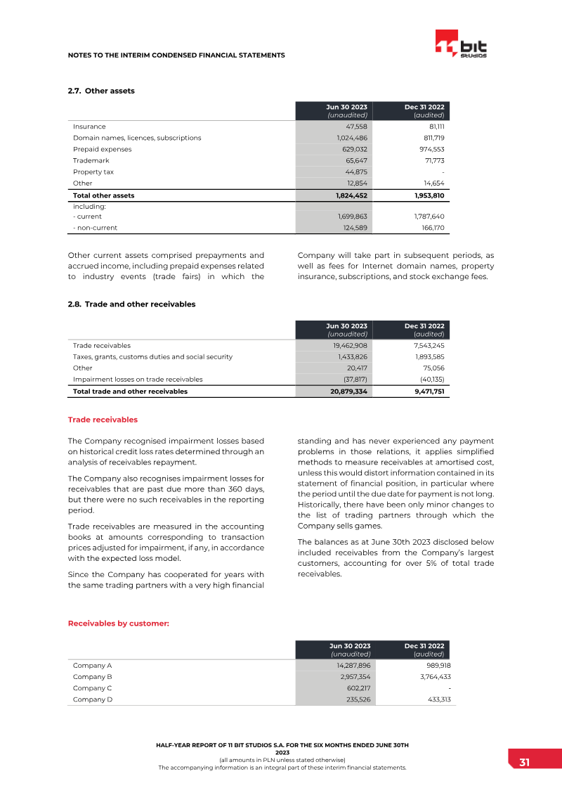 Page 31