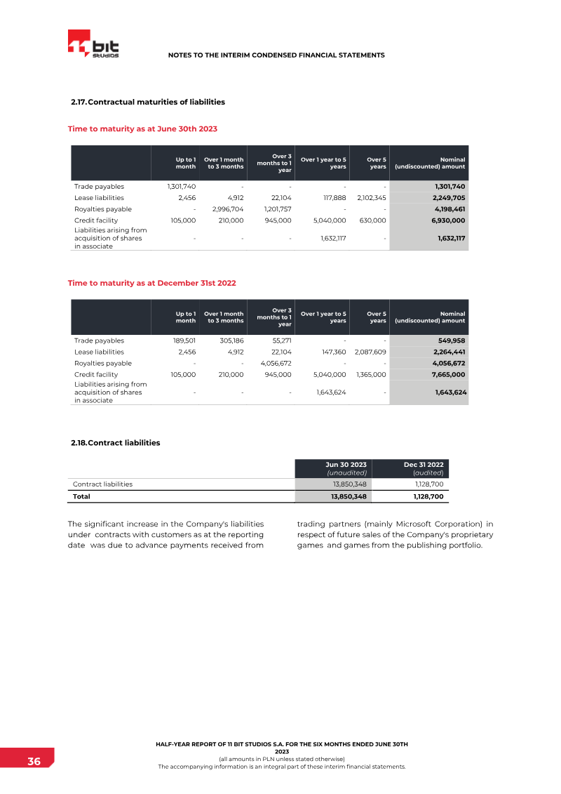 Page 36