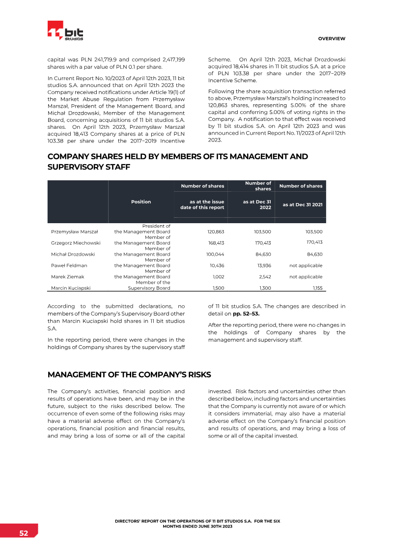 Page 52