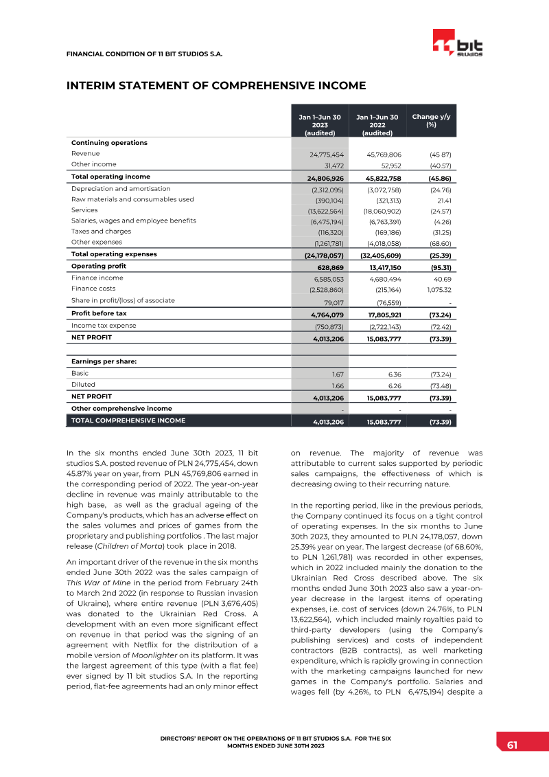 Page 61