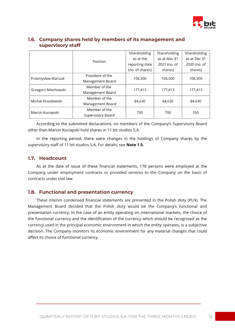 Page 12