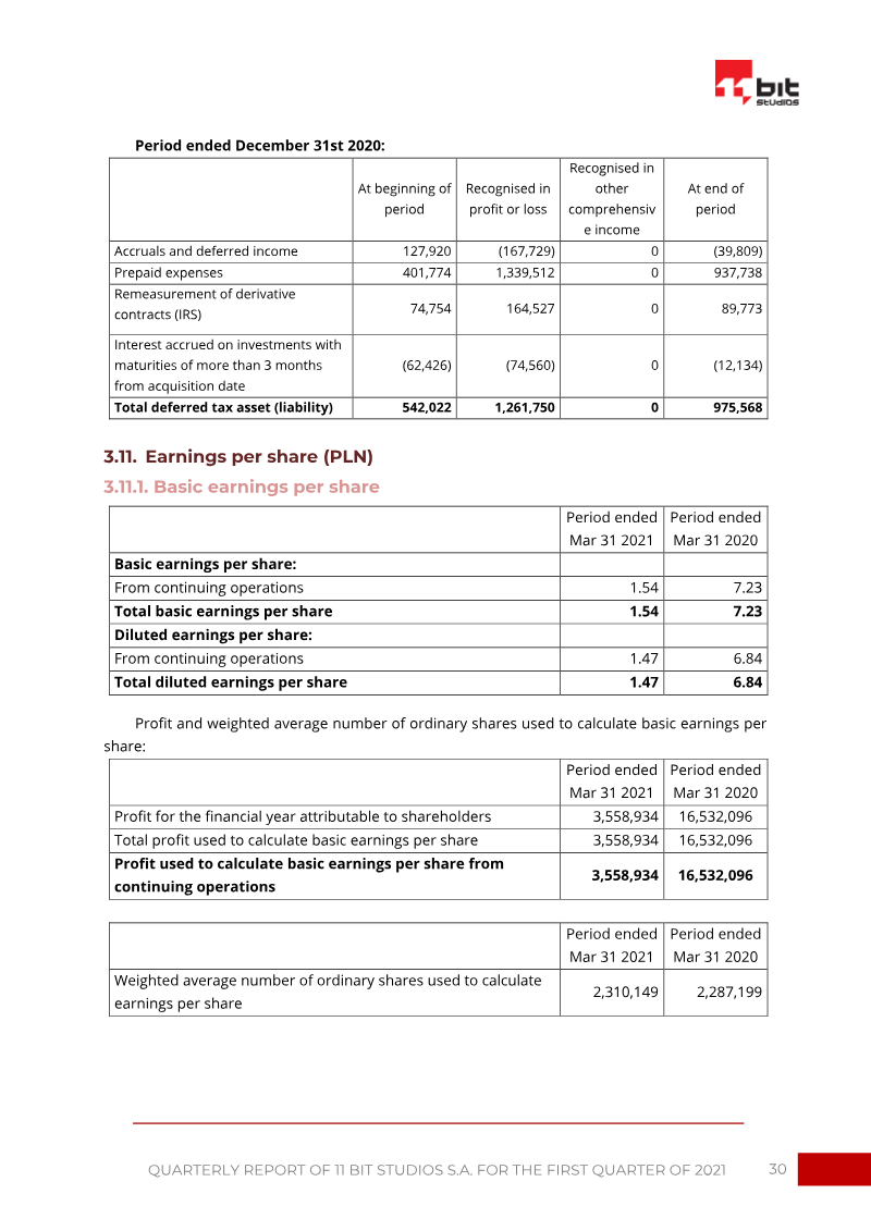 Page 30