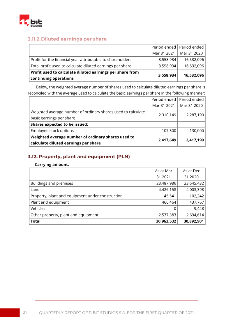 Page 31