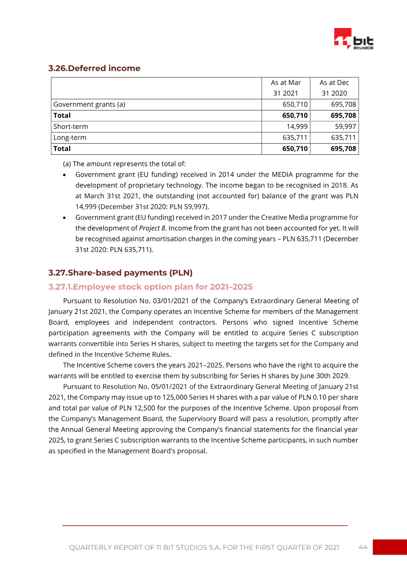 Page 44