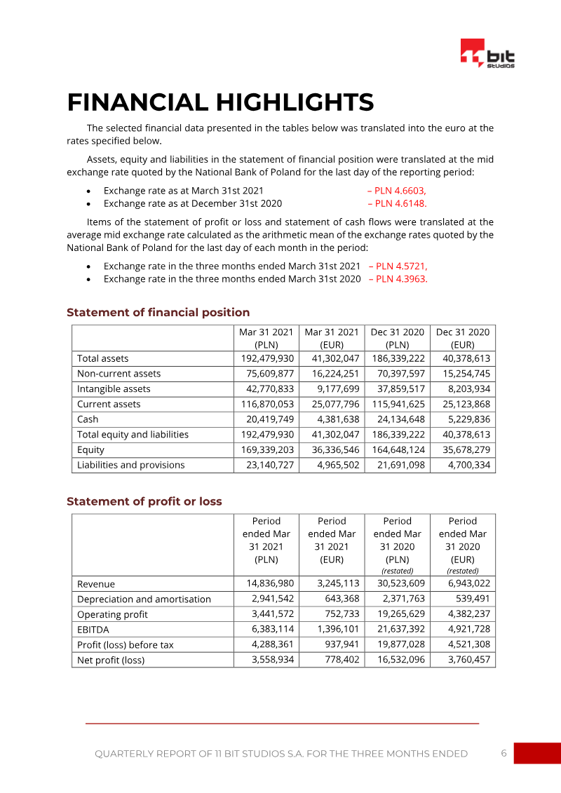 Page 6