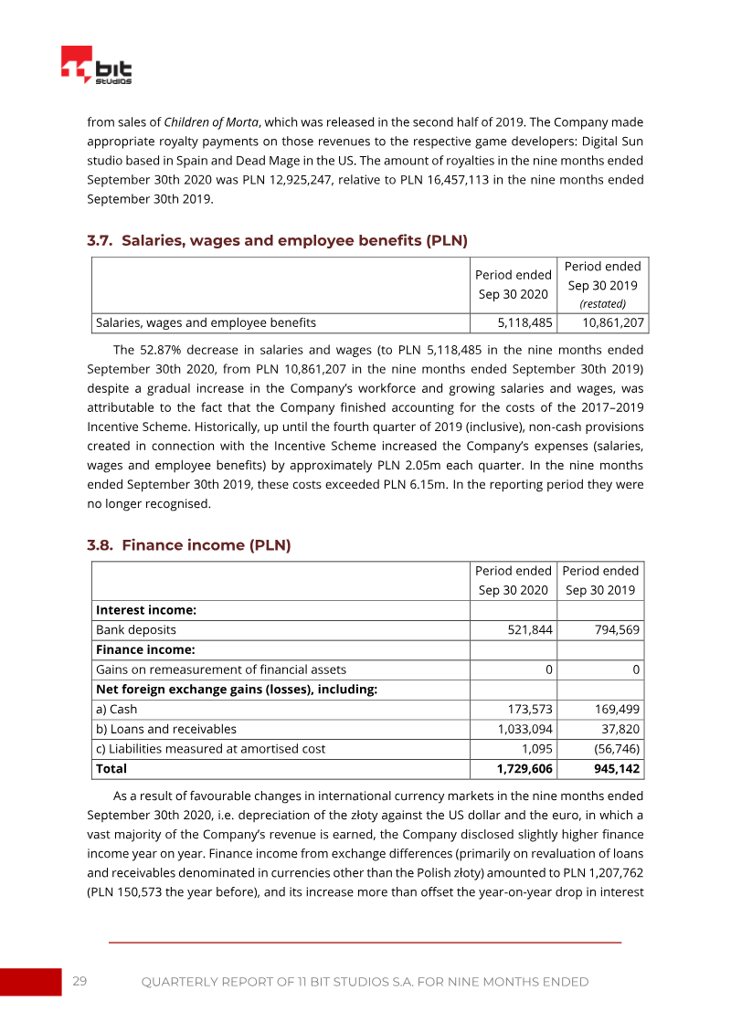 Page 29